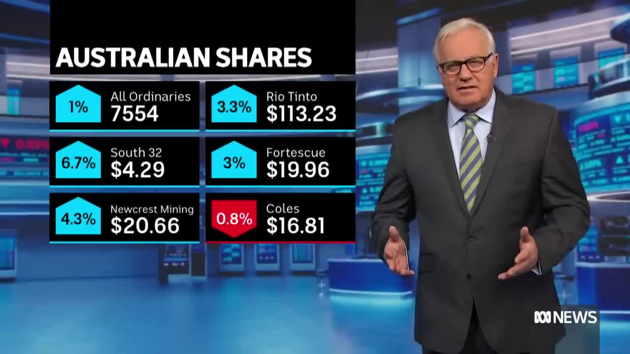 Fastest decline in Australian capital city house prices | Finance Report | ABC News