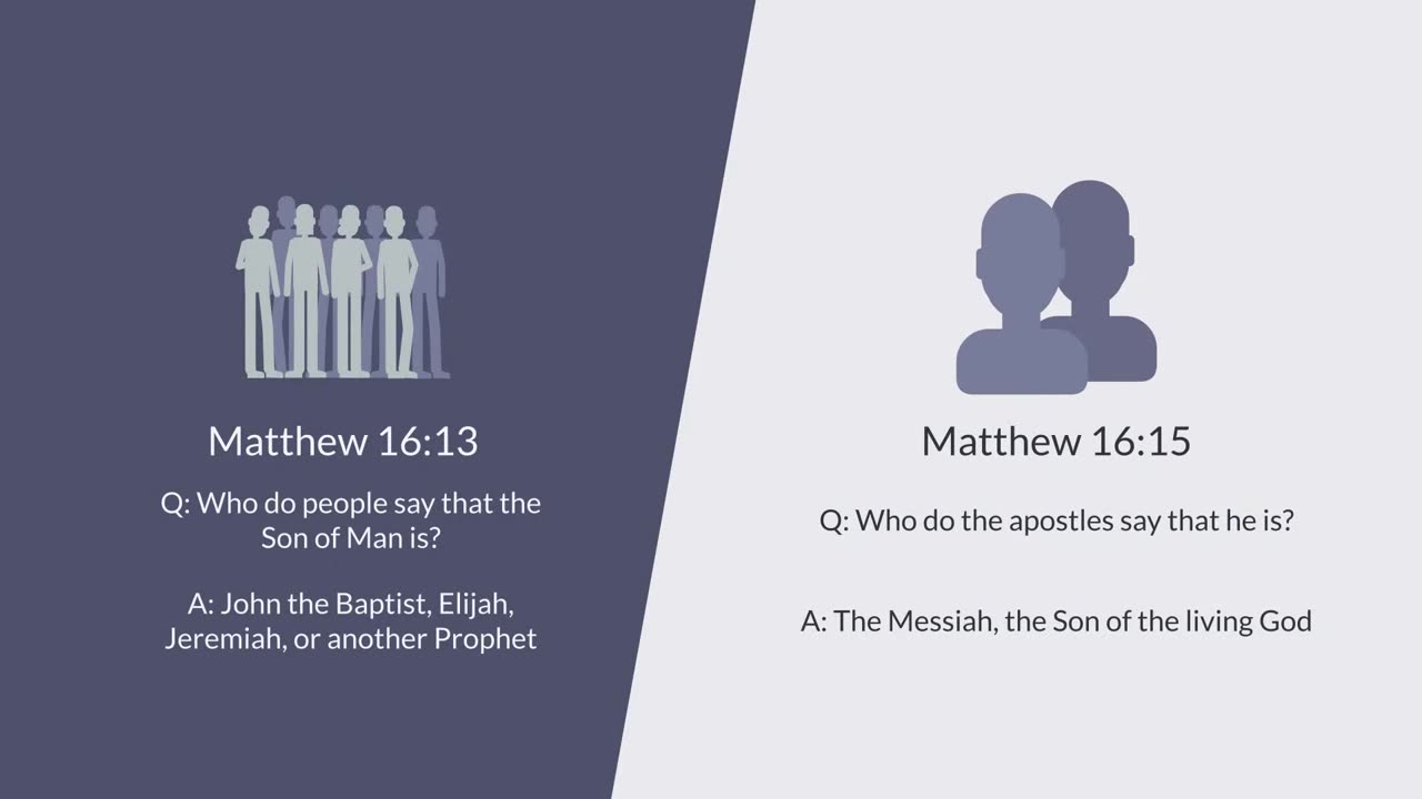 Who is Jesus According to Matthew 16?