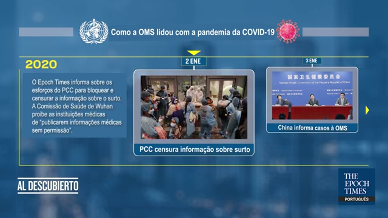 Subversão comunista chinesa da OMS prejudicou resposta à pandemia