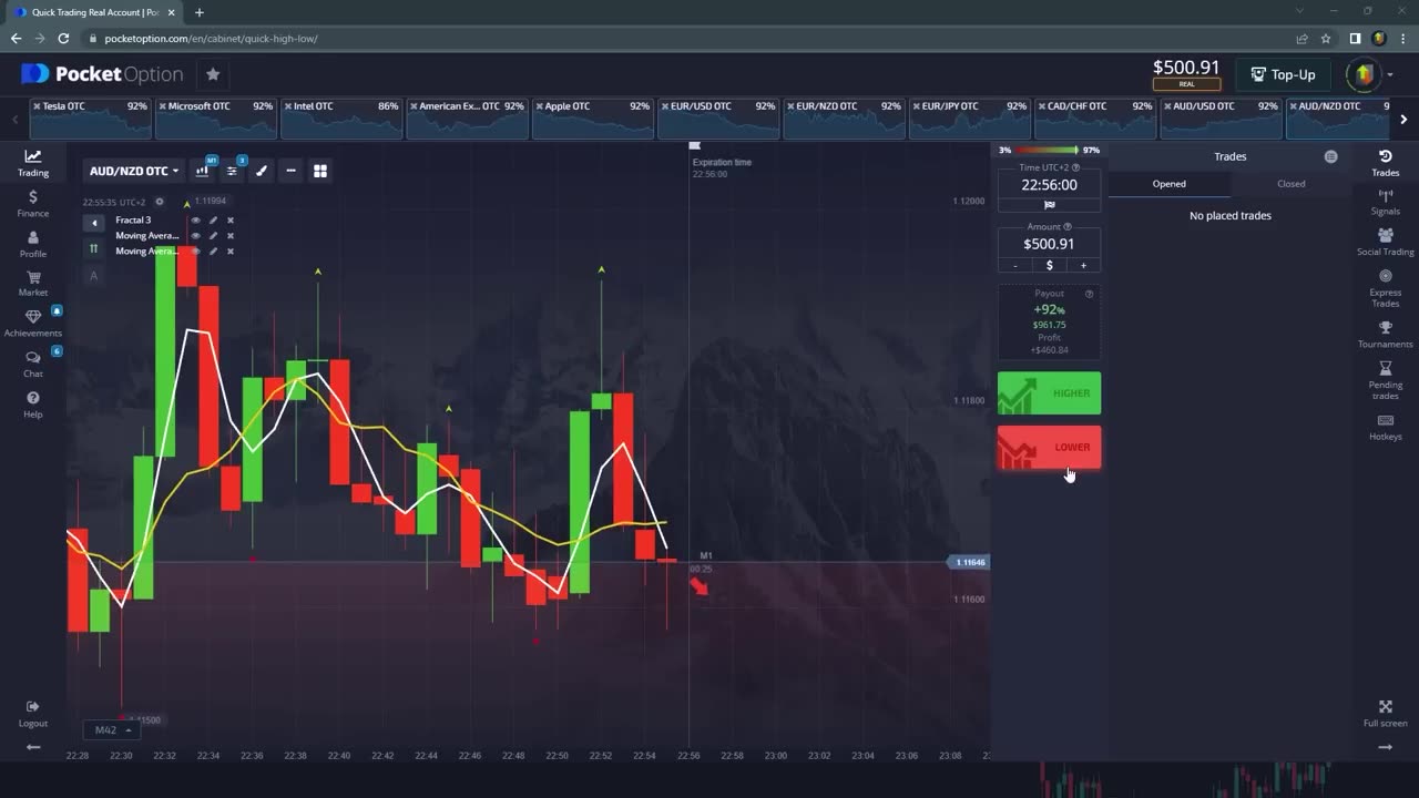 Trading Binary Options With Success How I Turned $10 To $11825 In 1 Hour