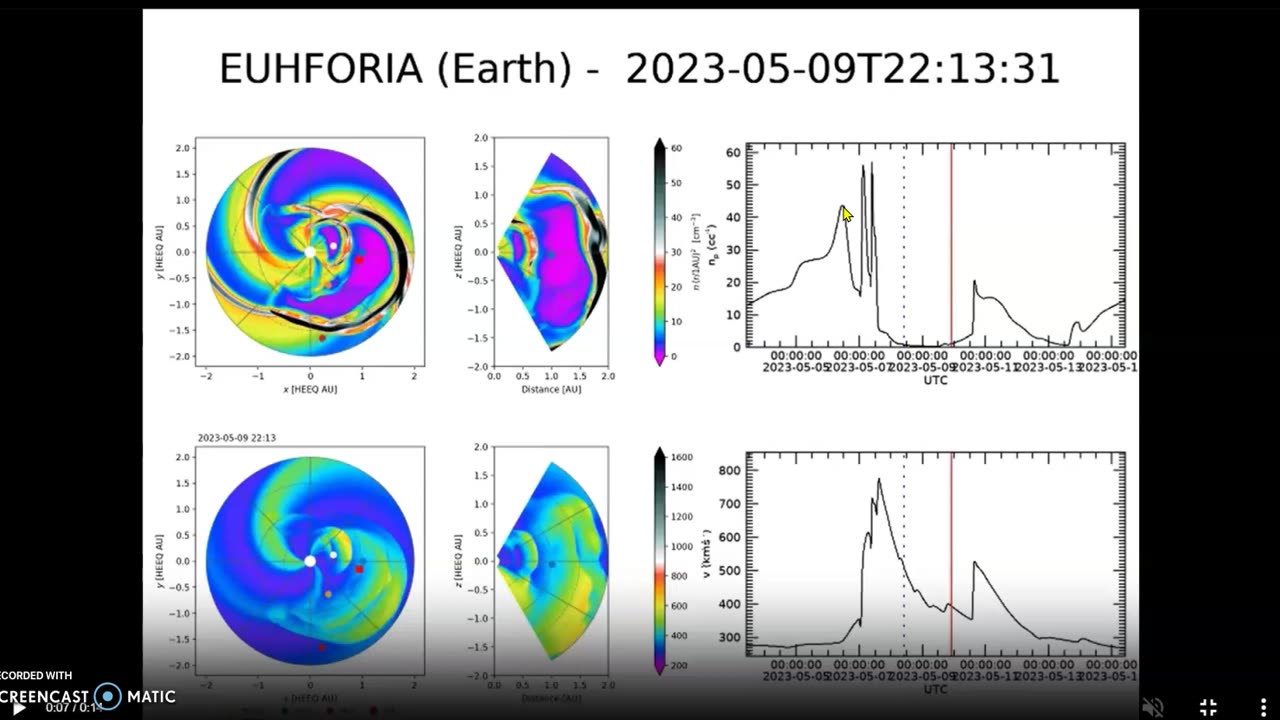 G-4 Level storm possible 05-09-23