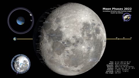 Moon Phases 2022 – Southern Hemisphere – 4K