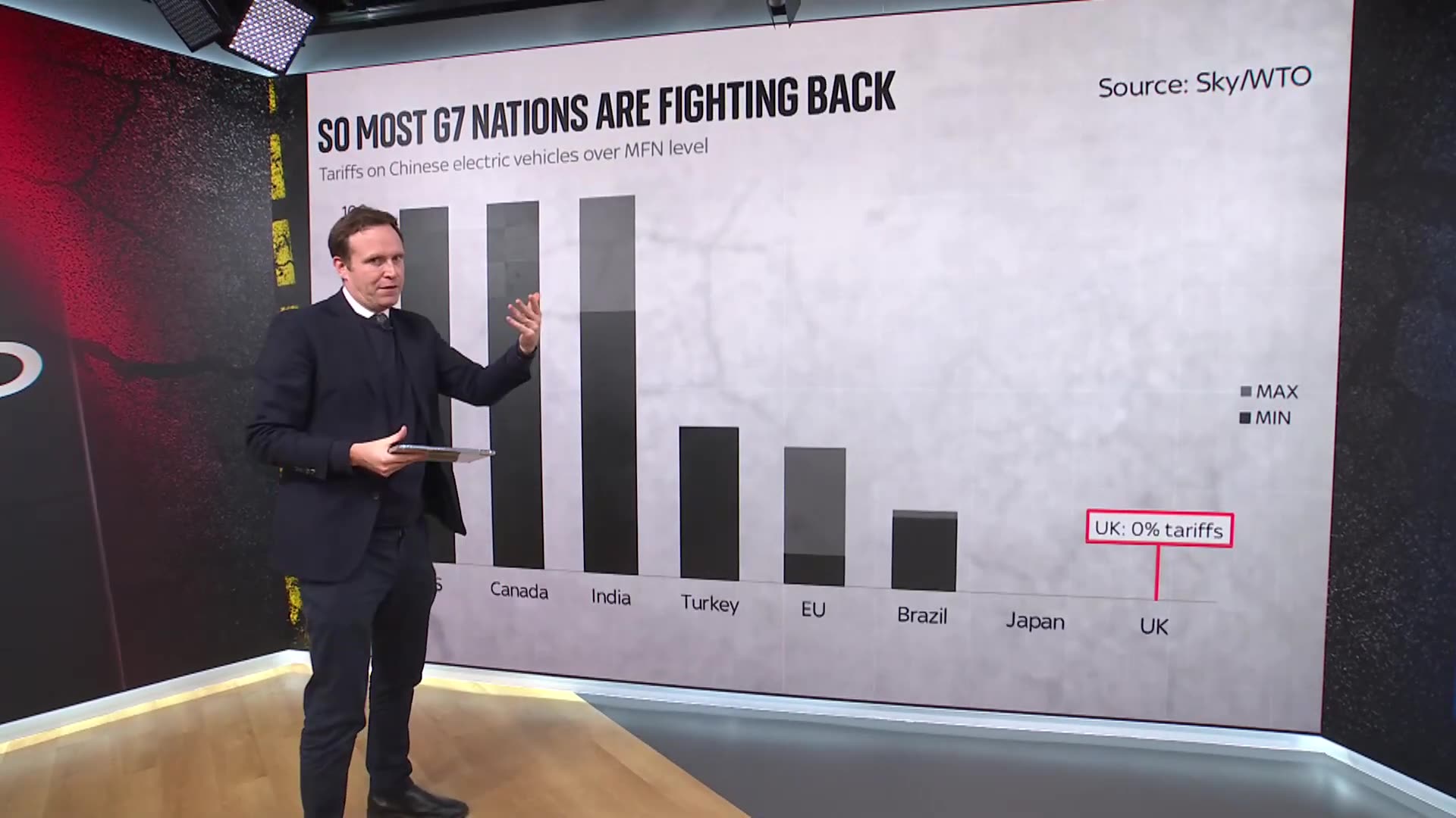 What's behind Europe's car industry crisis? | Ed Conway analysis