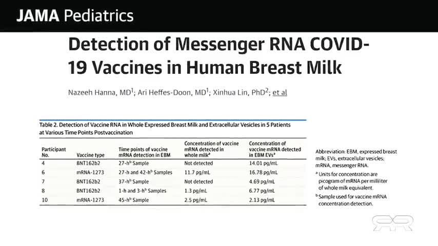 New Phenomenon: “Spinning Circle Of Death” (5G + Vaccines)