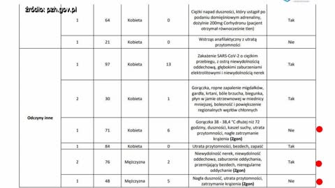 Kłamstwo powtórzone tysiąc razy staje się prawdą...