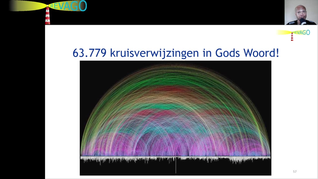 R 319 Niemand minder dan de apostel Paulus voltooide Gods Woord