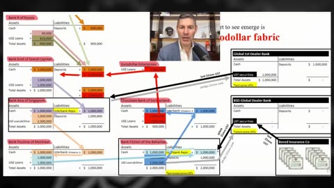 This Globally Systemic Bank Just Went Into Crisis Mode (Derivatives)