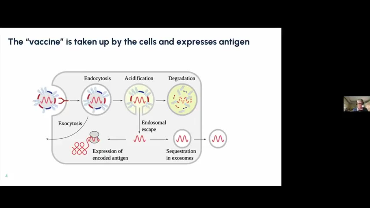 Dr Jobst Landgrebe—mRNA injections are inherently deadly - 17 August 2023