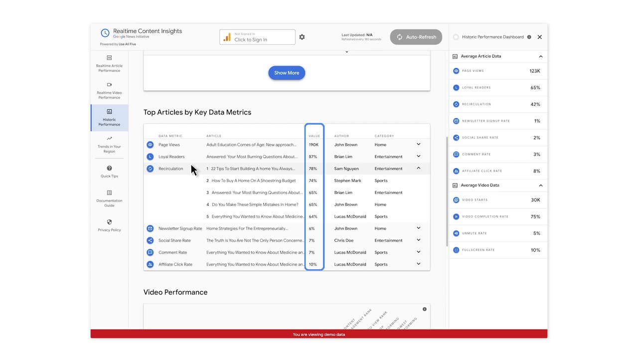 Google News Initiative