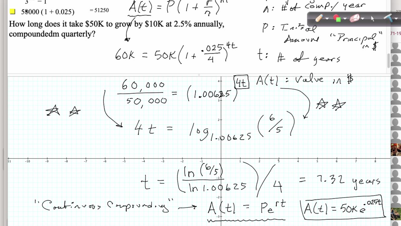 MAT 171 Thurs Feb 22: Solving Log & Exp Equations