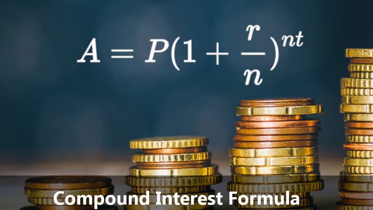 Mastering the Compound Interest Formula