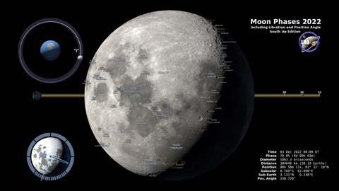 Moon Phases 2022 – Southern Hemisphere – 4K