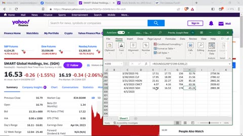stock 4-5-2023 today's daily stock pick/tip in a minute