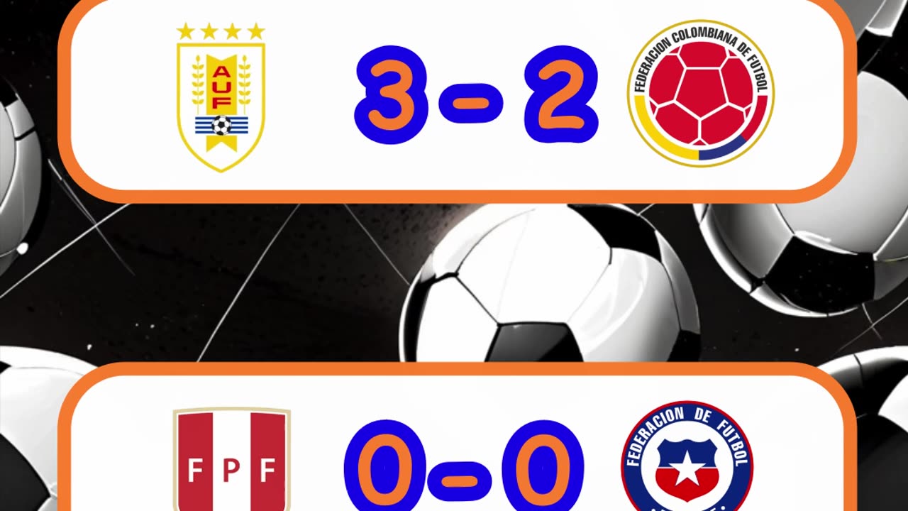 resultados eliminatorias sudamericanas del día 15 de noviembre.