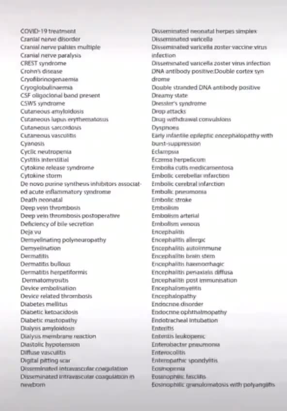 Released Pfizer Documents with the thousands of Side Effects that they desperately trying to hide!