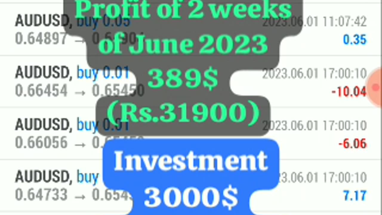FxCopyTrading