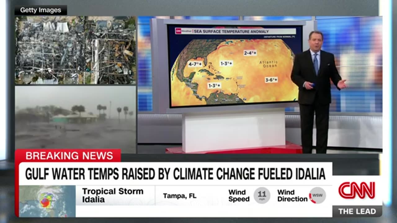 How climate change ?