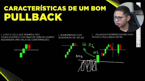 GUIAS TRADER START OTC - MOD 3 - AULA 03