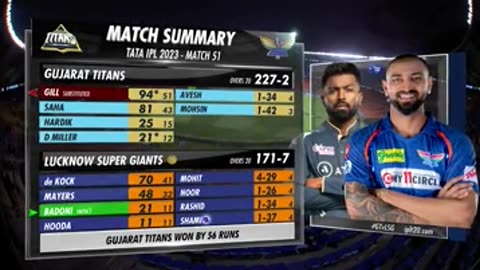 IPLT20_2023:M51__GT_vs_LSG_Match_Highlights