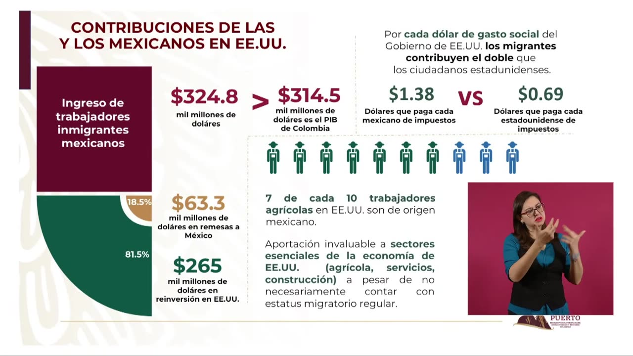 Reforma energetica de la 4T