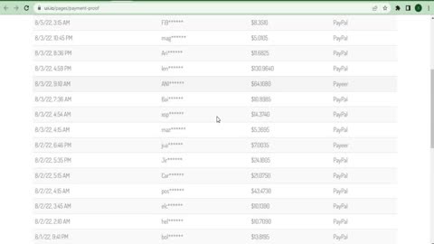 Just Watch 1 YouTube Video = Get Paid Up To $10.50 FREE (Make Money Online)
