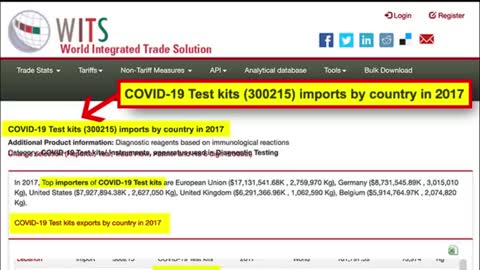 Covid plandemic