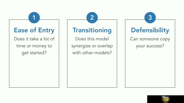 how to choose an ecommerce model?