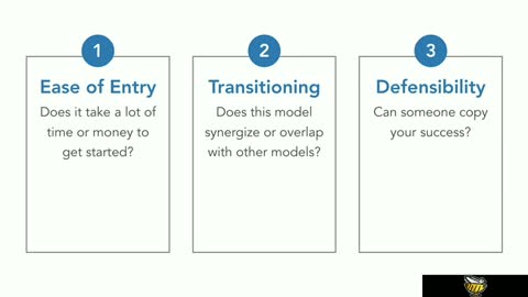 how to choose an ecommerce model?