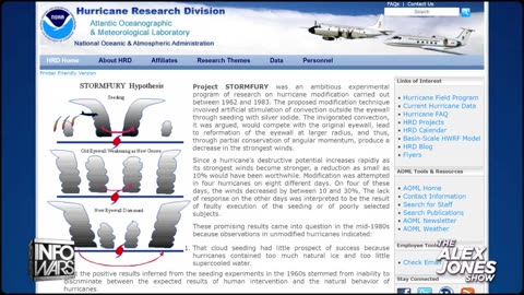 Secret History Of Weather Weapons