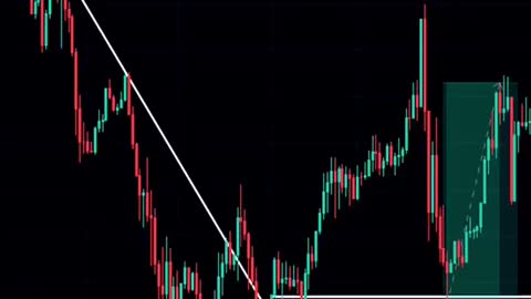 My SECRET Trendline Break Strategy! 🤫 #shorts #trading #profitable easy trading