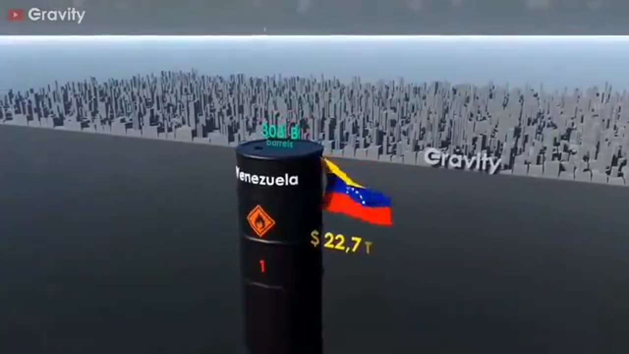 Venezuela for dummies