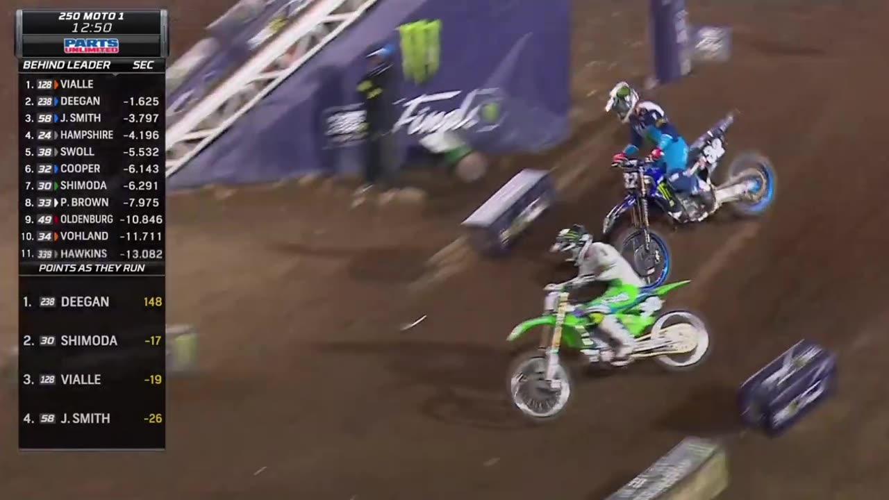SUPERMOTOCROSS LOS ANGELES FINAL 250 MOTO 1