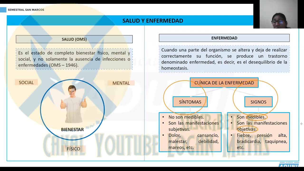 SEMESTRAL ADUNI 2023 | Semana 17 | Biología