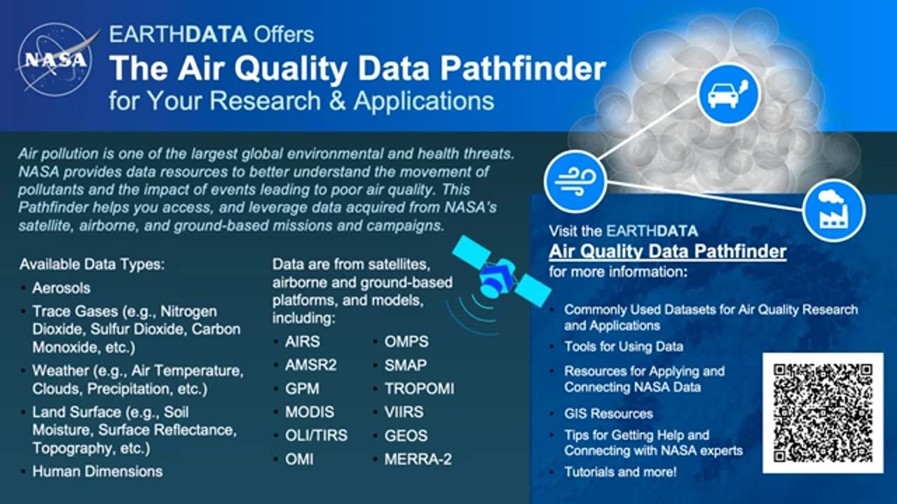 NASA satellite data and demographic data