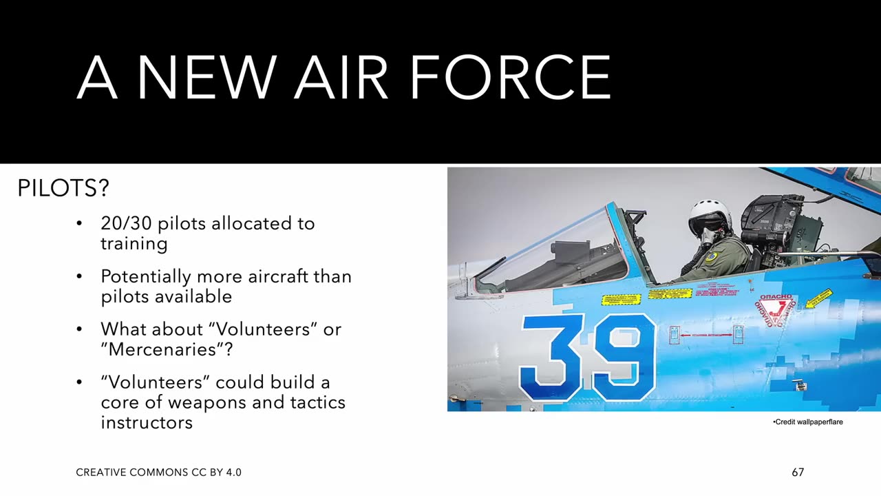 F-16s are Coming to Ukraine and this will happen.