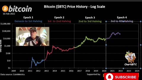 Hey bitcoin - WHAT'S HAPPENING?