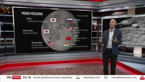 How india Made history in Space