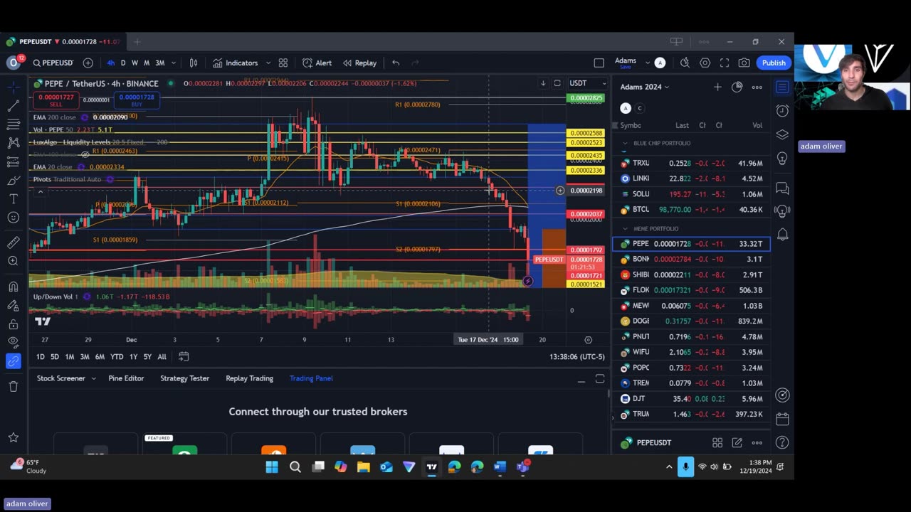 Just another Weekly Crypto Report | DEC 19th, 2024 | Thanks Alot J Powell