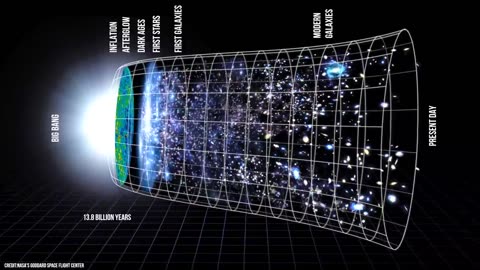 This Is What the Universe Sounds Like! (Very Creepy) - Five Real Sound Recordings From Space