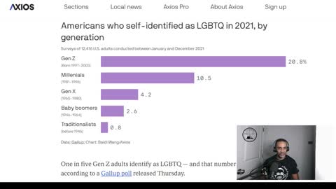 Gen-LGBQT-Z