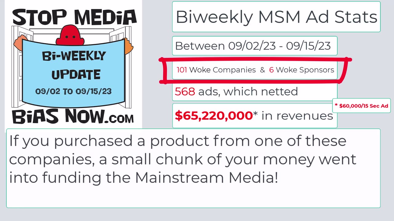 Biweekly Update for 09/02/23 and 09/15/23 - StopMediaBiasNow.com