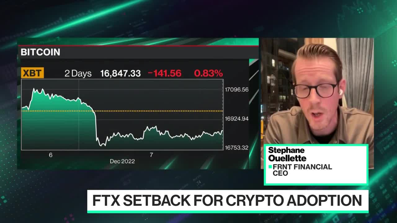 FTX Collapse and Institutional Crypto Adoption