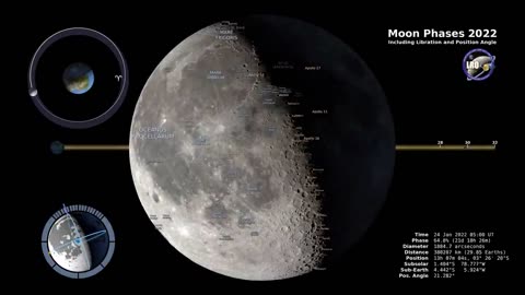 Moon phases 2022