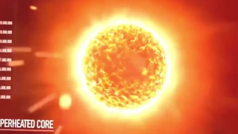 The Solar System and the Structure of the Sun