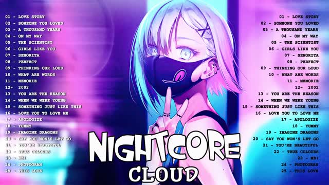 NIGHTCORE SONGS 2021 1 HOUR SPECIAL l TOP TIKTOK SONG 2021 l NIGHTCORE TIKTOK SONG 2021