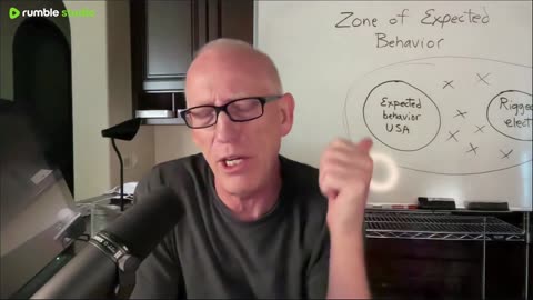 The Zone of Expected Behavior has Expanded**