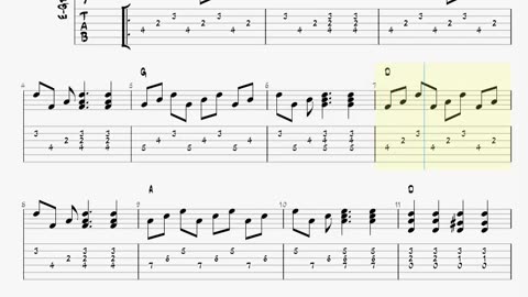 Guitar solo for In The Mood