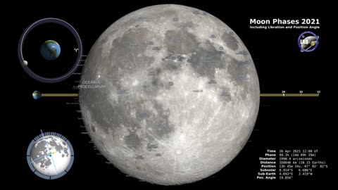 FAR SIDE OF MOON