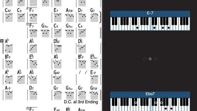 Come Fly With Me (Key: C) - iReal Pro - Jazz Tutorial