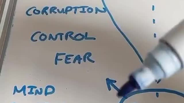 Mass Awakening. Question Everything? Choice Point
